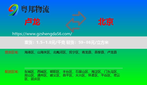 卢龙县到北京专线