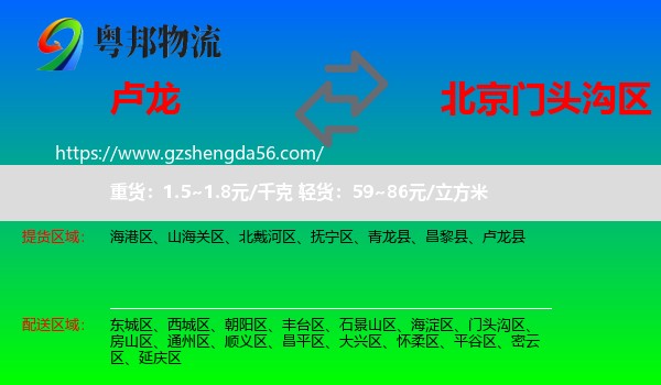 卢龙县到门头沟区物流专线