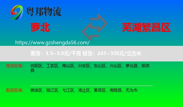 萝北县到繁昌区物流专线