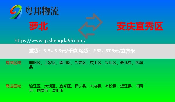 萝北县到宜秀区物流专线