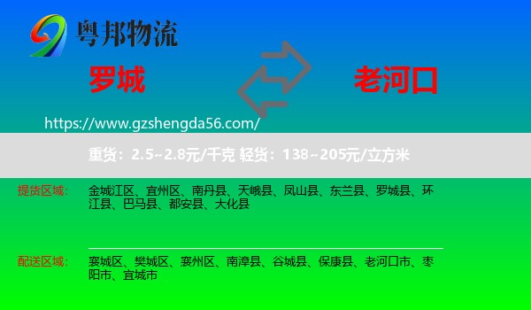 罗城县到老河口市物流专线