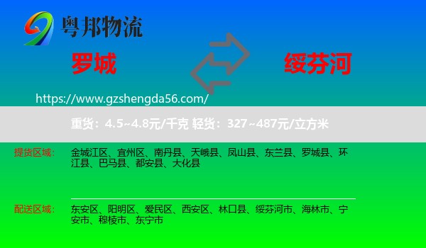 罗城县到绥芬河市物流专线