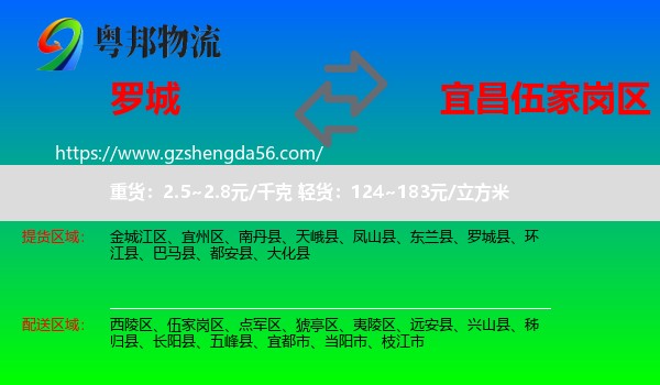 罗城县到伍家岗区物流专线