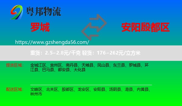 罗城县到殷都区物流专线