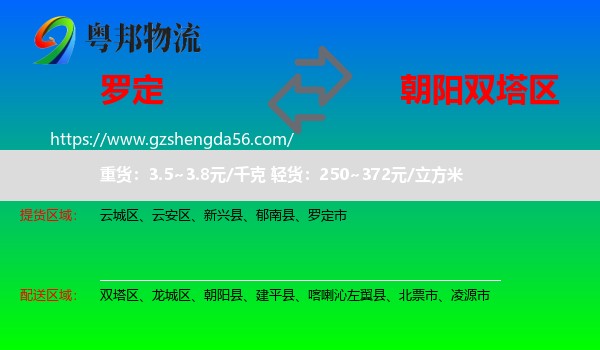 罗定市到双塔区物流专线