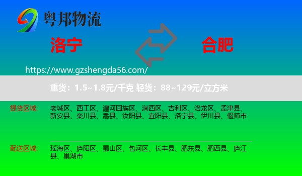 洛宁县到合肥专线