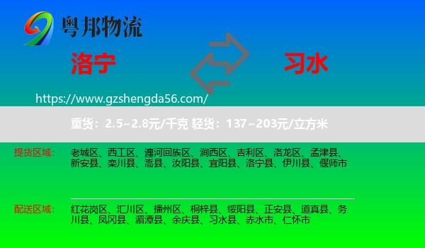 洛宁县到习水县物流专线