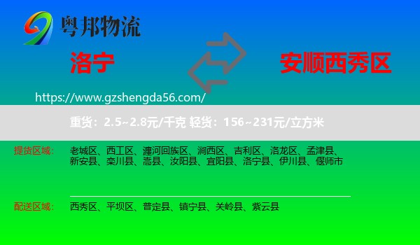 洛宁县到西秀区物流专线