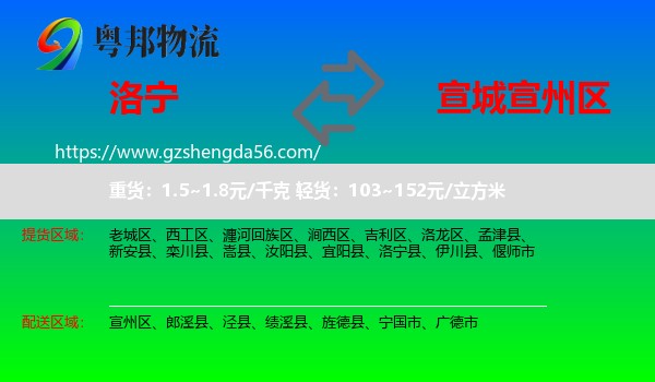 洛宁县到宣州区物流专线