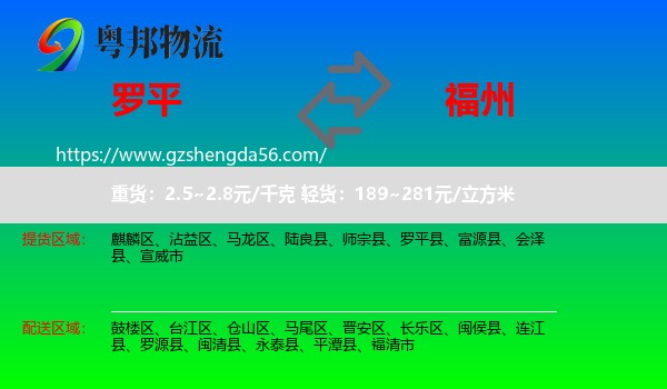 罗平县到福州专线