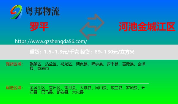 罗平县到金城江区物流专线