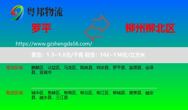 罗平县到柳北区物流专线
