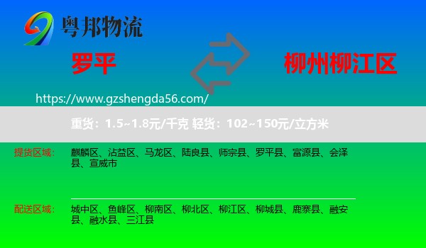 罗平县到柳江区物流专线
