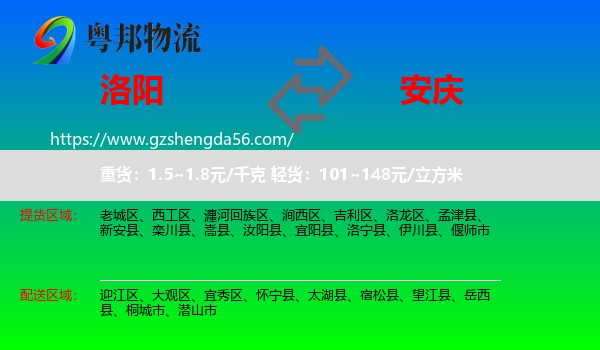 洛阳到安庆物流
