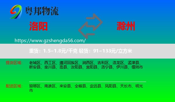 洛阳到滁州物流