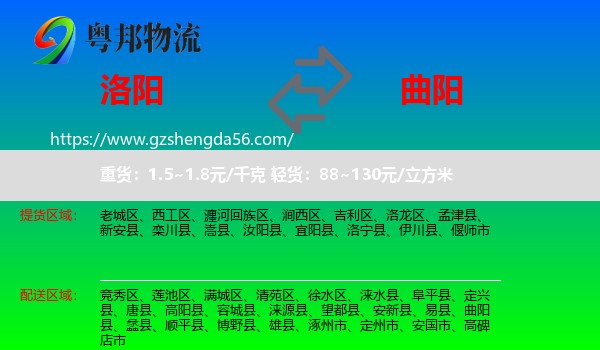 洛阳到曲阳县物流专线