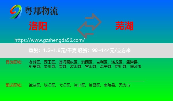 洛阳到芜湖物流
