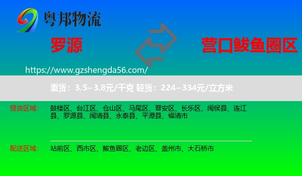 罗源县到鲅鱼圈区物流专线
