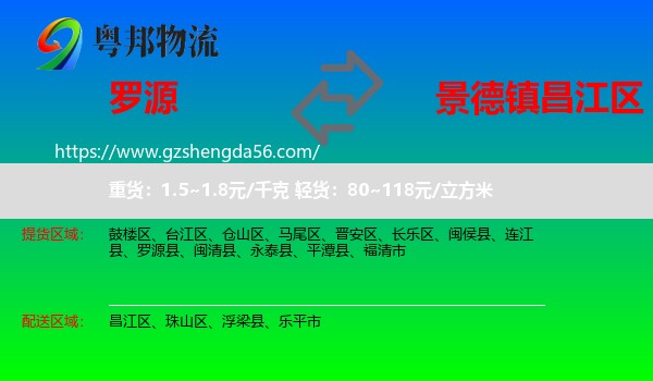 罗源县到昌江区物流专线