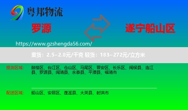 罗源县到船山区物流专线