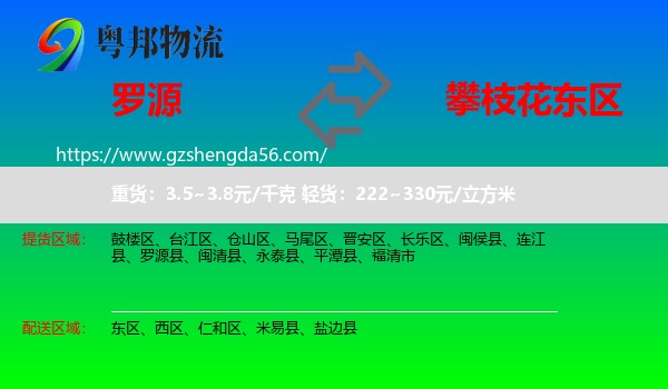 罗源县到东区物流专线