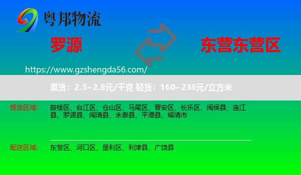 罗源县到东营区物流专线