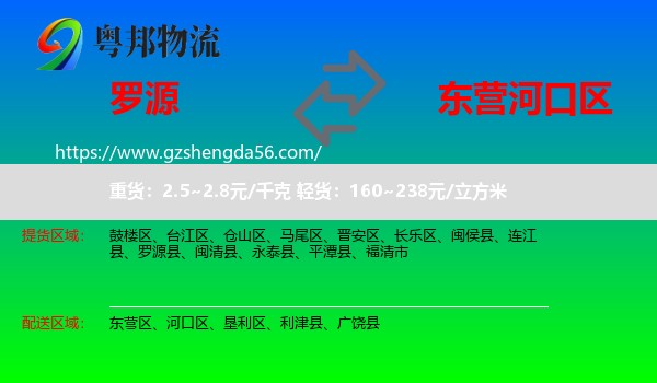 罗源县到河口区物流专线