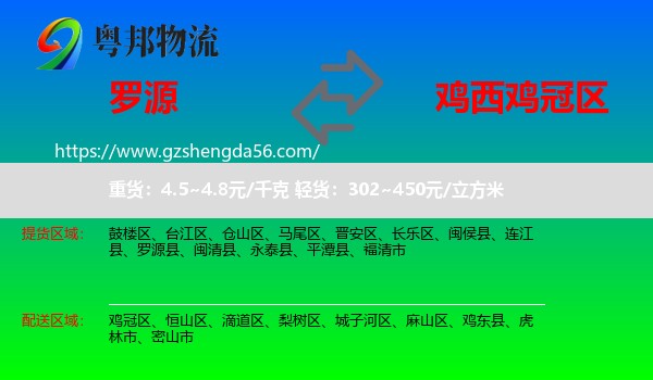 罗源县到鸡冠区物流专线