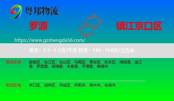罗源县到京口区物流专线