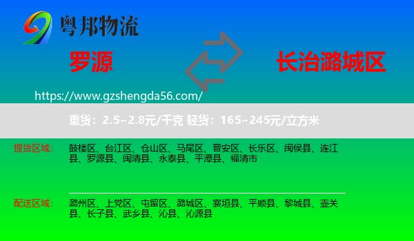 罗源县到潞城区物流专线
