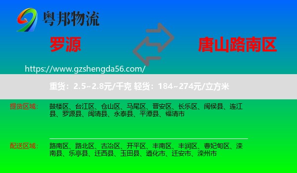 罗源县到路南区物流专线