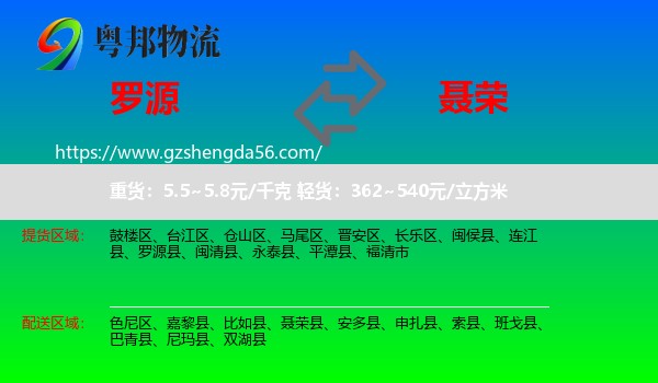 罗源县到聂荣县物流专线