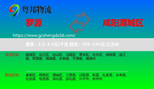 罗源县到渭城区物流专线