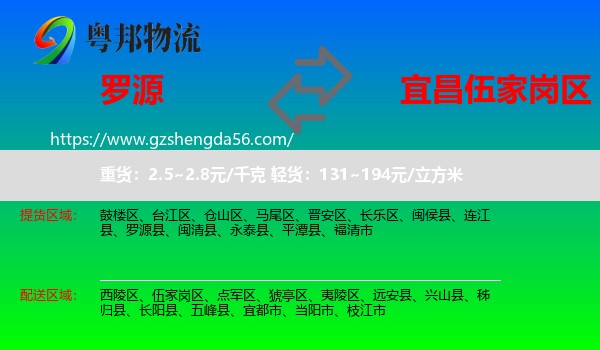 罗源县到伍家岗区物流专线