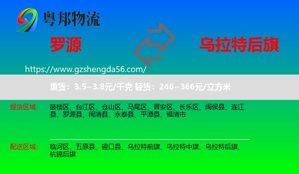 罗源县到乌拉特后旗物流专线