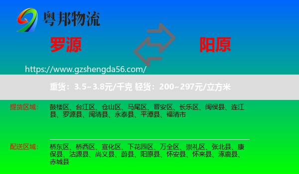 罗源县到阳原县物流专线