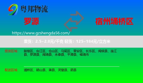 罗源县到埇桥区物流专线