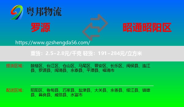 罗源县到昭阳区物流专线