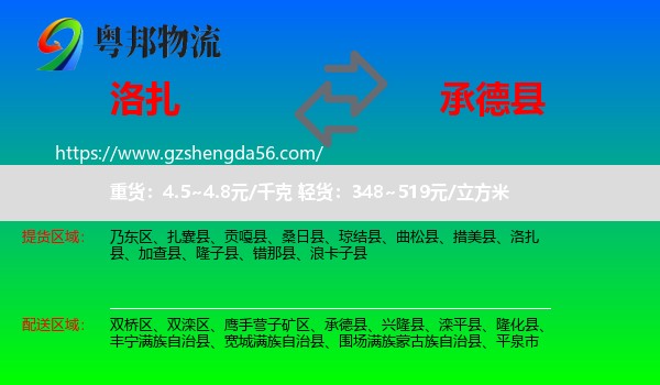 洛扎县到承德县物流专线