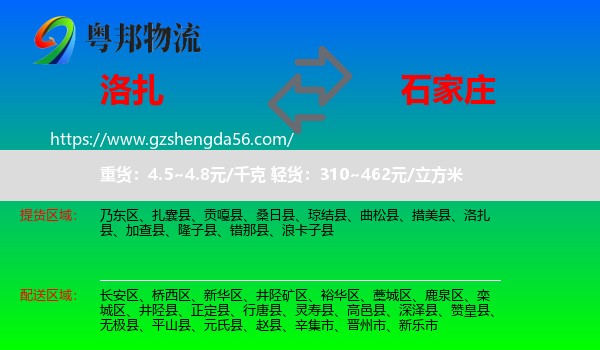 洛扎县到石家庄专线