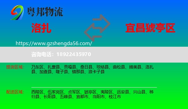 洛扎县到猇亭区物流专线