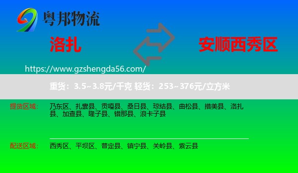 洛扎县到西秀区物流专线
