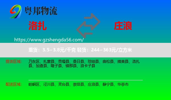 洛扎县到庄浪县物流专线