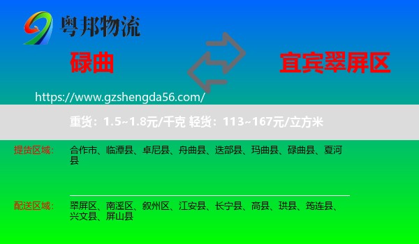 碌曲县到翠屏区物流专线