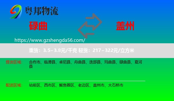 碌曲县到盖州市物流专线