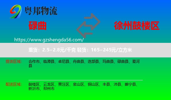 碌曲县到鼓楼区物流专线