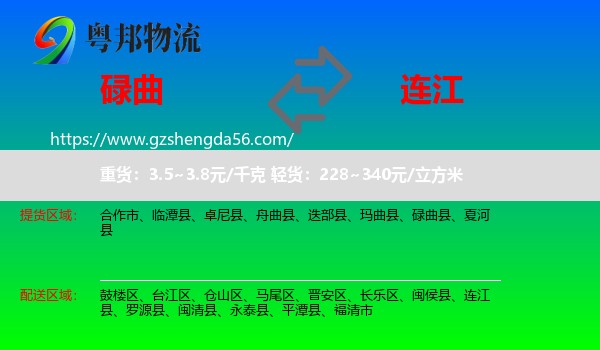 碌曲县到连江县物流专线