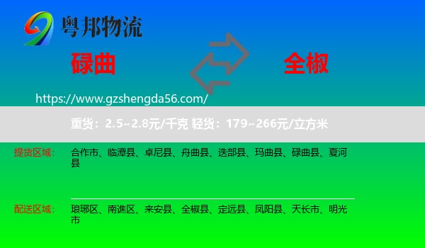 碌曲县到全椒县物流专线