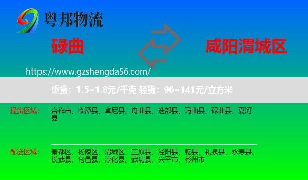 碌曲县到渭城区物流专线