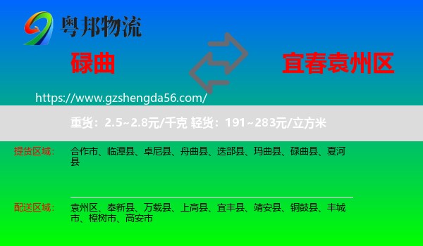 碌曲县到袁州区物流专线